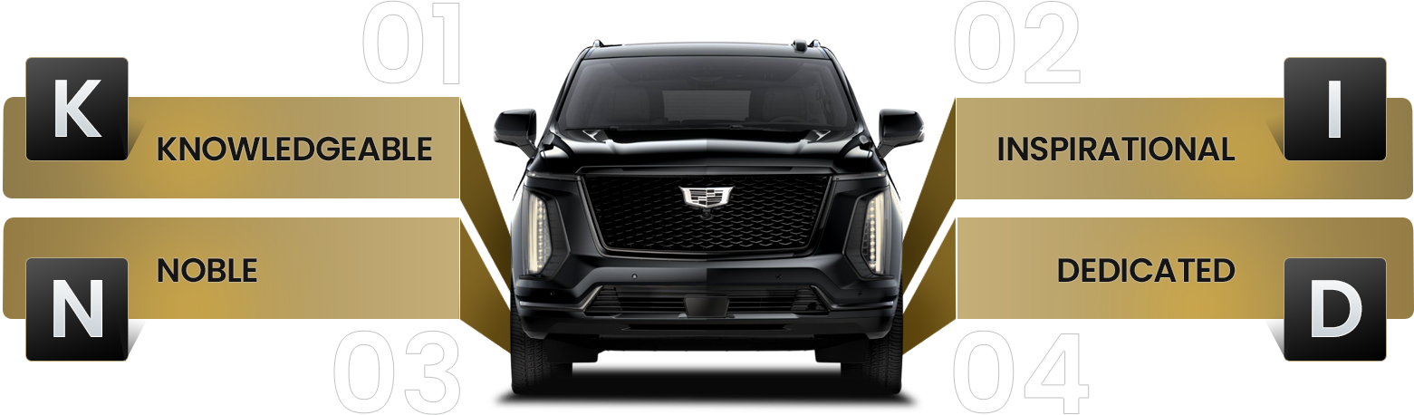 Luxury SUV